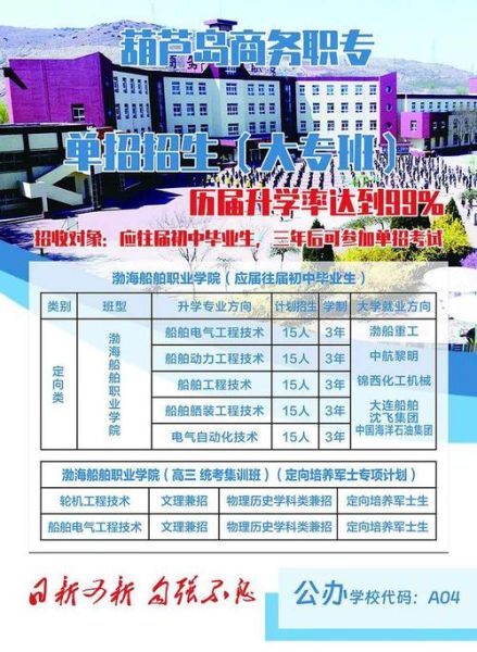 葫芦岛有什么大学_葫芦岛本科院校名单-第1张图片-星辰妙记