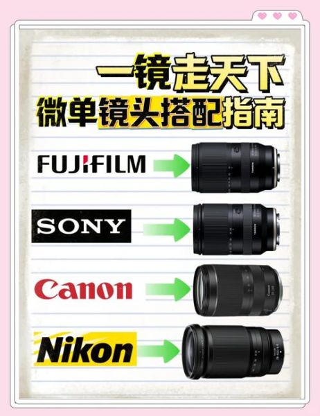 微单电影镜头怎么选_微单电影镜头推荐-第1张图片-星辰妙记 微单电影镜头怎么选_微单电影镜头推荐-第1张图片-星辰妙记