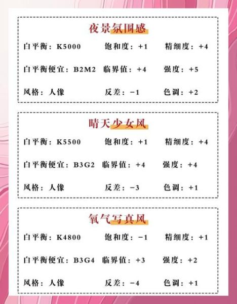 定焦镜头拍人像怎么选_定焦镜头拍人像用多少mm-第3张图片-星辰妙记 定焦镜头拍人像怎么选_定焦镜头拍人像用多少mm-第3张图片-星辰妙记