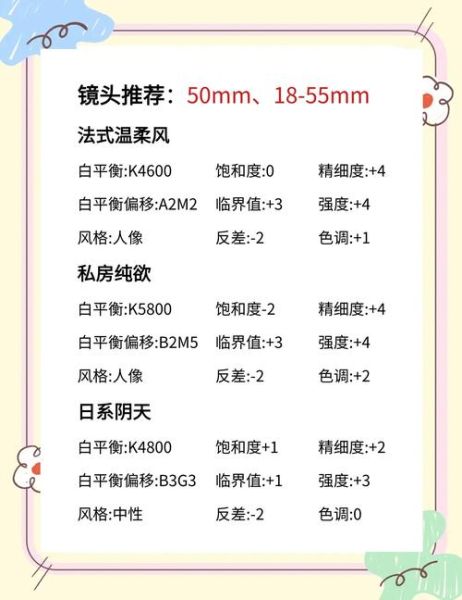 定焦镜头拍人像怎么选_定焦镜头拍人像用多少mm-第2张图片-星辰妙记 定焦镜头拍人像怎么选_定焦镜头拍人像用多少mm-第2张图片-星辰妙记