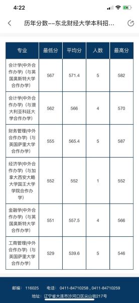 东北财经大学全国排名_2024最新榜单解析-第2张图片-星辰妙记
