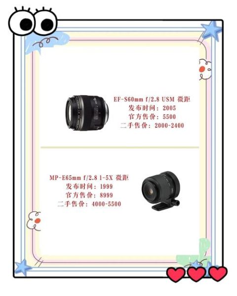 lomo镜头是什么_lomo镜头怎么选-第1张图片-星辰妙记