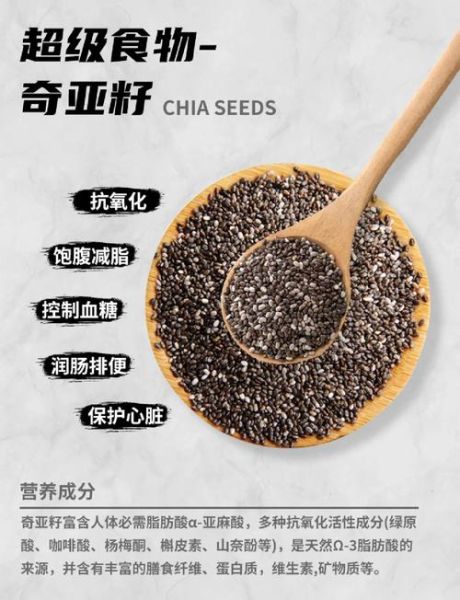孕妇可以吃奇亚籽吗_奇亚籽对孕妇的好处与禁忌-第1张图片-星辰妙记 孕妇可以吃奇亚籽吗_奇亚籽对孕妇的好处与禁忌-第1张图片-星辰妙记