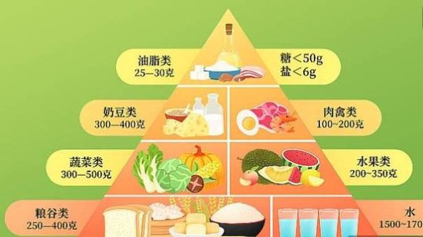 孕妇便秘怎么办_孕期便秘吃什么最快排便-第1张图片-星辰妙记