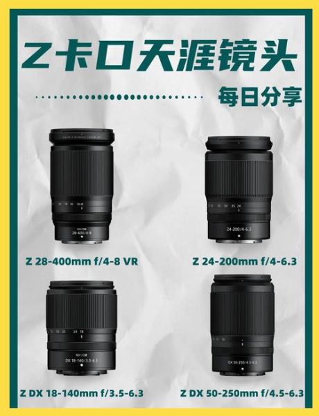 尼康原装镜头值得买吗_尼康原装镜头怎么选-第1张图片-星辰妙记