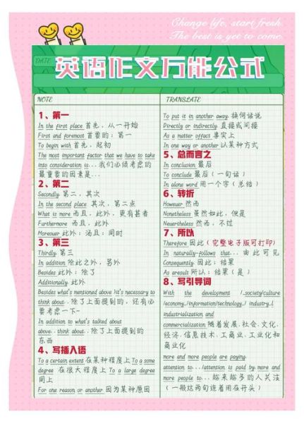 如何快速提高英语成绩_英语成绩提升最快的方法-第1张图片-星辰妙记 如何快速提高英语成绩_英语成绩提升最快的方法-第1张图片-星辰妙记