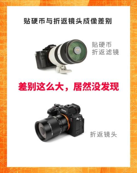折返式镜头是什么_折返式镜头优缺点-第2张图片-星辰妙记