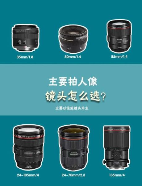 广角镜头和长焦镜头有什么区别_怎么选择-第3张图片-星辰妙记 广角镜头和长焦镜头有什么区别_怎么选择-第3张图片-星辰妙记