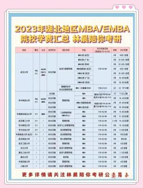 武汉理工大学继续教育学院招生条件_学费多少钱-第2张图片-星辰妙记