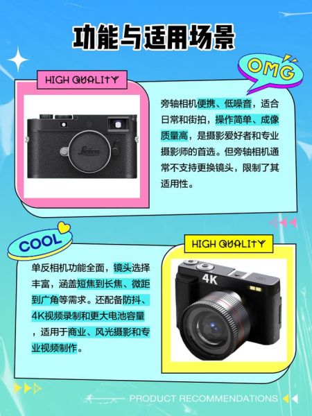 旁轴镜头是什么意思_旁轴镜头和单反镜头区别-第1张图片-星辰妙记