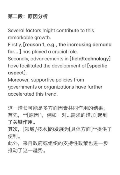 考研英语作文模板怎么写_如何拿高分-第1张图片-星辰妙记