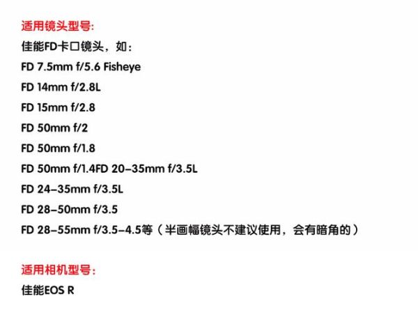 佳能fd镜头值得买吗_佳能fd镜头转接微单教程-第3张图片-星辰妙记 佳能fd镜头值得买吗_佳能fd镜头转接微单教程-第3张图片-星辰妙记