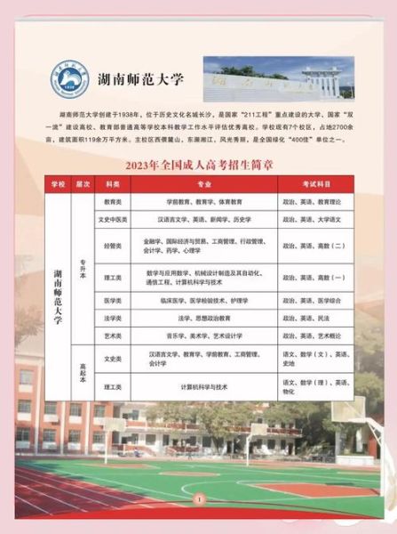 湖南师范大学怎么样_湖南师范大学专业排名-第2张图片-星辰妙记 湖南师范大学怎么样_湖南师范大学专业排名-第2张图片-星辰妙记