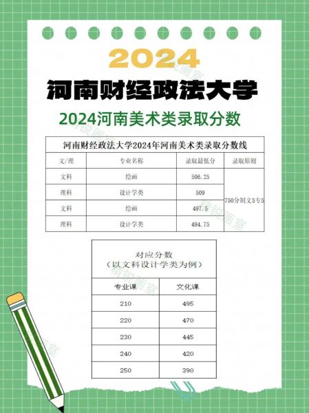 河南财经政法大学怎么样_河南财经政法大学分数线-第2张图片-星辰妙记 河南财经政法大学怎么样_河南财经政法大学分数线-第2张图片-星辰妙记