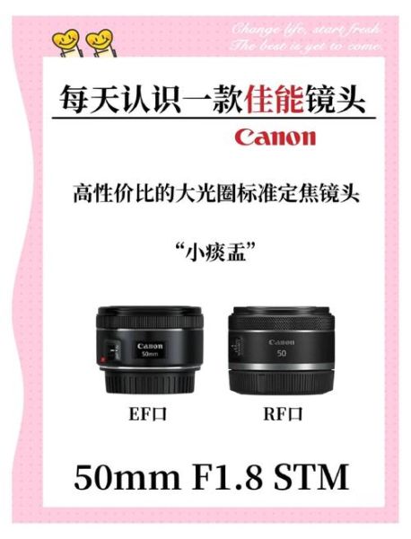 佳能镜头编号怎么看年份_镜头序列号年份对照表-第2张图片-星辰妙记