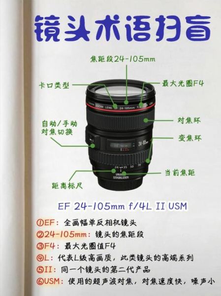 单反镜头直径怎么选_常见镜头口径对照表-第2张图片-星辰妙记 单反镜头直径怎么选_常见镜头口径对照表-第2张图片-星辰妙记