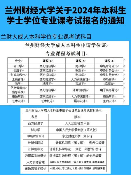 兰州财经大学继续教育学院怎么报名_学费多少-第2张图片-星辰妙记
