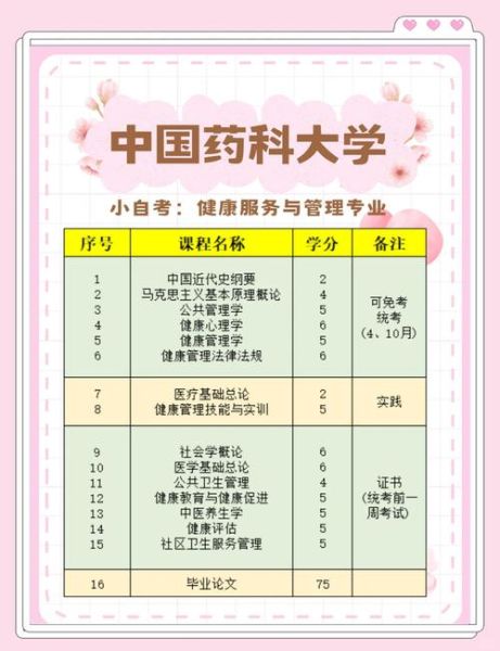 中国药科大学就业网怎么使用_中国药科大学就业网有哪些功能-第1张图片-星辰妙记 中国药科大学就业网怎么使用_中国药科大学就业网有哪些功能-第1张图片-星辰妙记