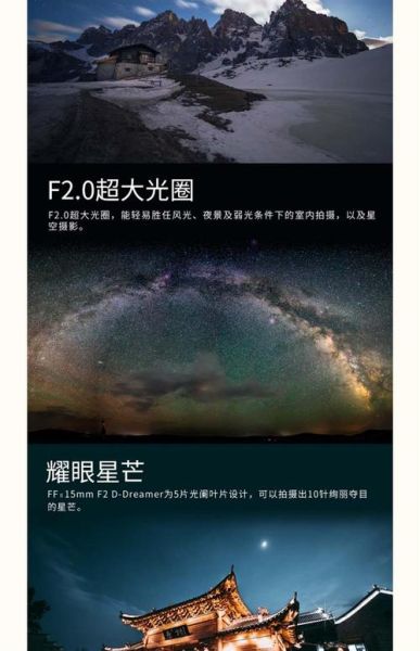 老蛙12mm镜头评测_适合拍星空吗-第3张图片-星辰妙记