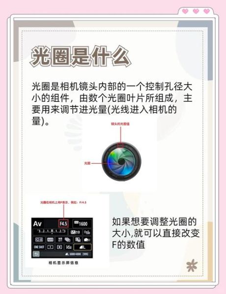 镜头光圈环怎么用_镜头光圈环和机身控制区别-第2张图片-星辰妙记 镜头光圈环怎么用_镜头光圈环和机身控制区别-第2张图片-星辰妙记