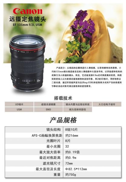 佳能135镜头多少钱_二手135mm f2值得买吗-第3张图片-星辰妙记 佳能135镜头多少钱_二手135mm f2值得买吗-第3张图片-星辰妙记