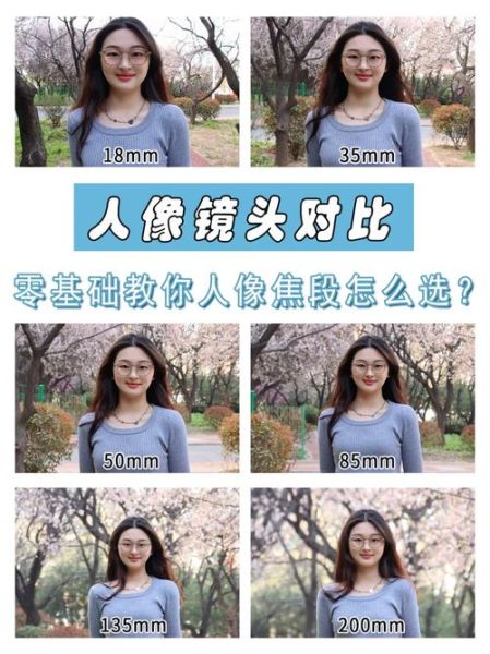 镜头焦距对比_广角和长焦哪个更适合拍人像-第3张图片-星辰妙记 镜头焦距对比_广角和长焦哪个更适合拍人像-第3张图片-星辰妙记