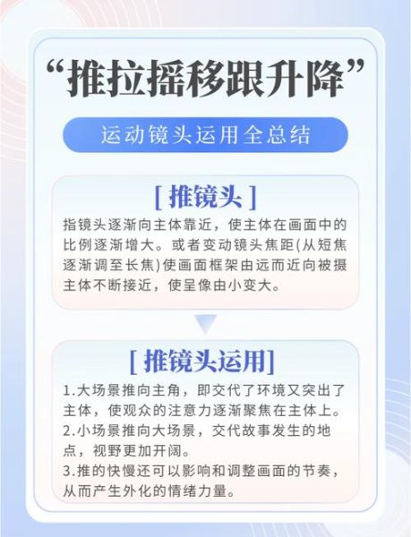 如何挑选合适镜头_镜头微调技巧-第2张图片-星辰妙记 如何挑选合适镜头_镜头微调技巧-第2张图片-星辰妙记
