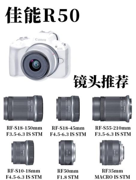 佳能镜头怎么鉴别真假_佳能镜头序列号查询方法-第2张图片-星辰妙记 佳能镜头怎么鉴别真假_佳能镜头序列号查询方法-第2张图片-星辰妙记