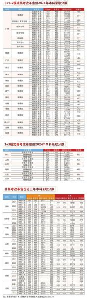 桂林理工大学专科怎么样_桂林理工大学专科录取分数线-第1张图片-星辰妙记 桂林理工大学专科怎么样_桂林理工大学专科录取分数线-第1张图片-星辰妙记