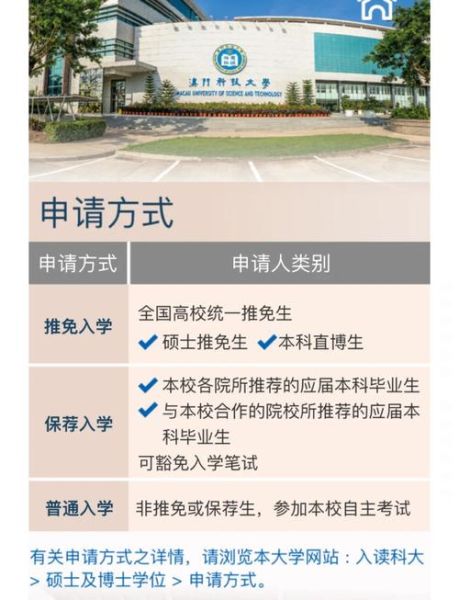 澳门科技大学地址在哪里_澳门科技大学怎么去-第2张图片-星辰妙记 澳门科技大学地址在哪里_澳门科技大学怎么去-第2张图片-星辰妙记