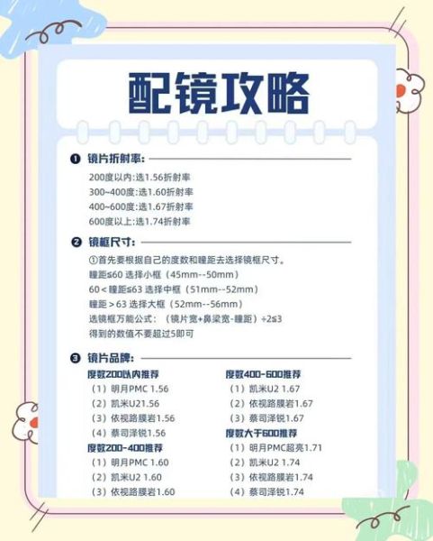 眼镜版镜头怎么选_近视玩家必看避坑指南-第1张图片-星辰妙记 眼镜版镜头怎么选_近视玩家必看避坑指南-第1张图片-星辰妙记