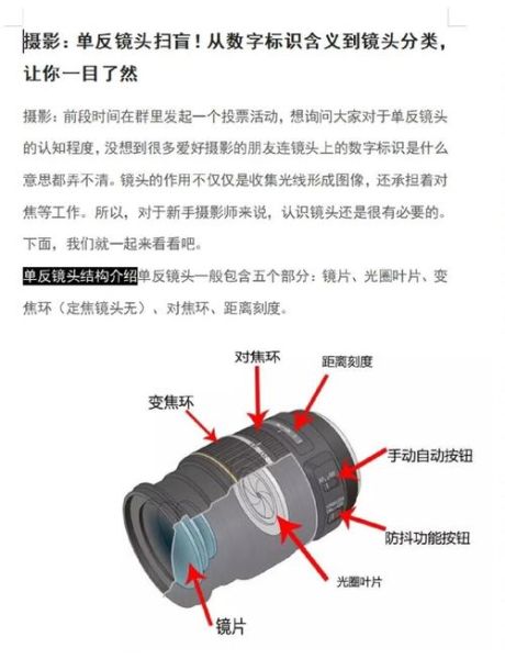 单反镜头无法对焦_镜头卡住怎么办-第2张图片-星辰妙记 单反镜头无法对焦_镜头卡住怎么办-第2张图片-星辰妙记