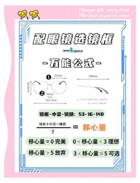 眼镜版镜头怎么选_近视玩家必看避坑指南-第3张图片-星辰妙记 眼镜版镜头怎么选_近视玩家必看避坑指南-第3张图片-星辰妙记