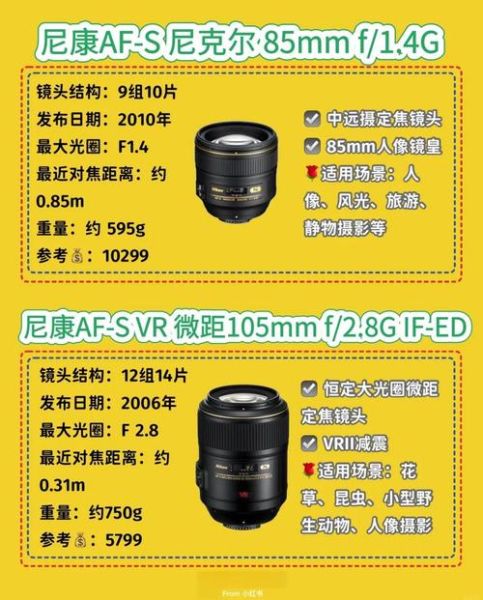 尼康一镜走天下镜头推荐_尼康旅游镜头怎么选-第1张图片-星辰妙记 尼康一镜走天下镜头推荐_尼康旅游镜头怎么选-第1张图片-星辰妙记