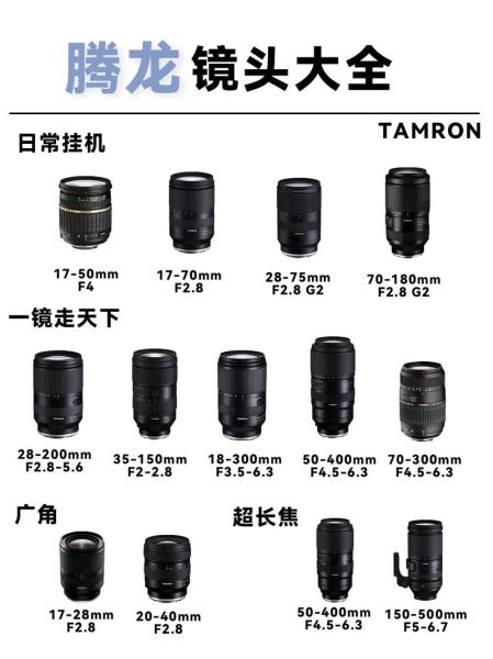 尼康一镜走天下镜头推荐_尼康旅游镜头怎么选-第2张图片-星辰妙记 尼康一镜走天下镜头推荐_尼康旅游镜头怎么选-第2张图片-星辰妙记