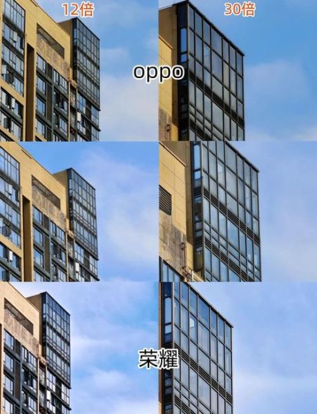 长焦镜头适合拍什么_长焦镜头和广角镜头区别-第1张图片-星辰妙记 长焦镜头适合拍什么_长焦镜头和广角镜头区别-第1张图片-星辰妙记