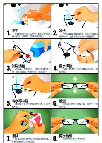 镜头前镜片是什么_如何清洁镜头前镜片-第1张图片-星辰妙记 镜头前镜片是什么_如何清洁镜头前镜片-第1张图片-星辰妙记