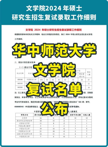 华中师范大学是几本_华中师范大学属于什么批次-第3张图片-星辰妙记 华中师范大学是几本_华中师范大学属于什么批次-第3张图片-星辰妙记