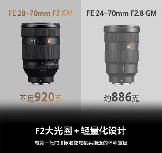 索尼24240镜头值得买吗_优缺点全解析-第2张图片-星辰妙记 索尼24240镜头值得买吗_优缺点全解析-第2张图片-星辰妙记