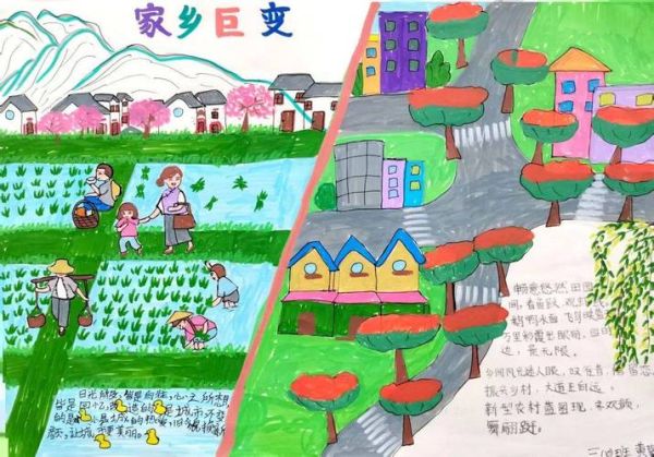 城市变了_家乡变化大吗-第1张图片-星辰妙记 城市变了_家乡变化大吗-第1张图片-星辰妙记