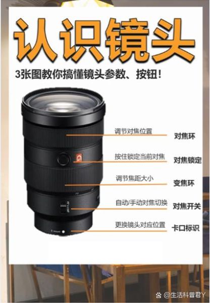 佳能单反镜头怎么选_EF卡口镜头推荐-第3张图片-星辰妙记 佳能单反镜头怎么选_EF卡口镜头推荐-第3张图片-星辰妙记