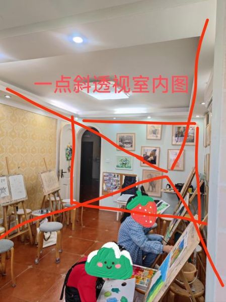 什么是镜头透视感_如何拍出空间纵深-第2张图片-星辰妙记 什么是镜头透视感_如何拍出空间纵深-第2张图片-星辰妙记