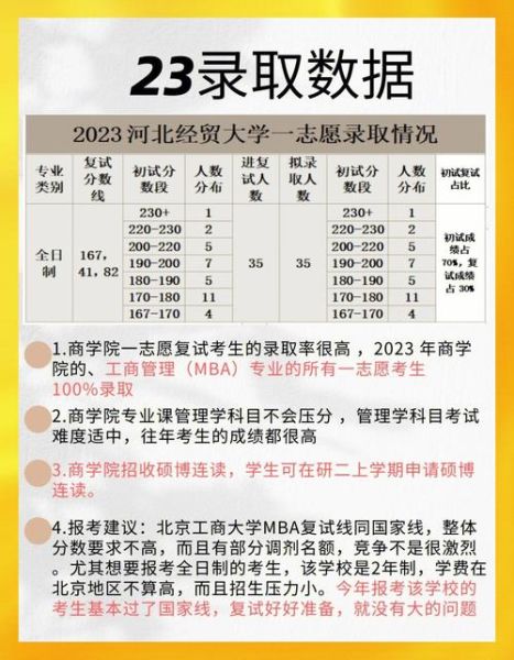 北京工商大学怎么样_北京工商大学专业排名-第1张图片-星辰妙记