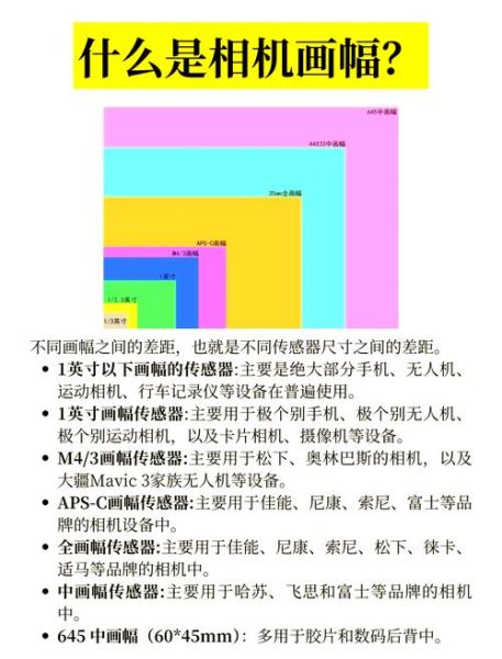 镜头分辨率与相机像素有什么关系_如何匹配镜头与传感器-第3张图片-星辰妙记 镜头分辨率与相机像素有什么关系_如何匹配镜头与传感器-第3张图片-星辰妙记
