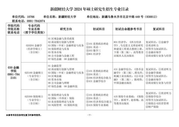 新疆财经大学商务学院怎么样_新疆财经大学商务学院专业有哪些-第1张图片-星辰妙记 新疆财经大学商务学院怎么样_新疆财经大学商务学院专业有哪些-第1张图片-星辰妙记