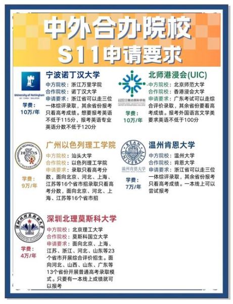 北师香港浸会大学怎么样_申请条件与专业优势-第2张图片-星辰妙记 北师香港浸会大学怎么样_申请条件与专业优势-第2张图片-星辰妙记