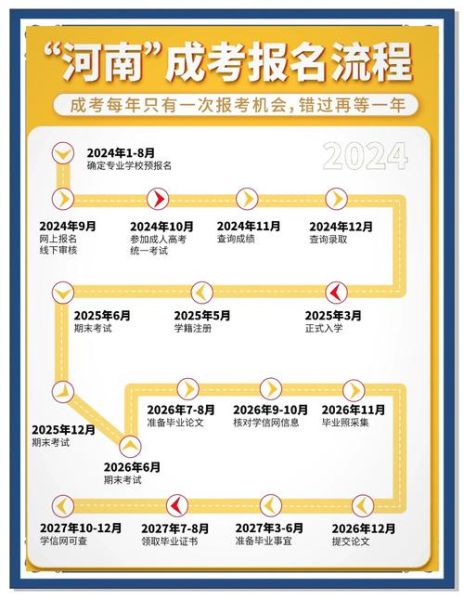 河南大学本科招生网怎么查录取结果_河南大学2024年本科招生章程-第1张图片-星辰妙记 河南大学本科招生网怎么查录取结果_河南大学2024年本科招生章程-第1张图片-星辰妙记
