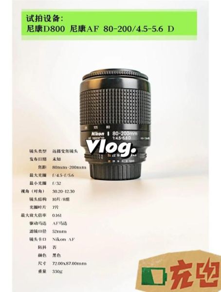 尼康实用镜头有哪些_怎么选性价比最高-第1张图片-星辰妙记 尼康实用镜头有哪些_怎么选性价比最高-第1张图片-星辰妙记