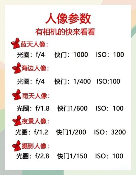 镜头天空怎么拍_镜头天空参数设置-第2张图片-星辰妙记 镜头天空怎么拍_镜头天空参数设置-第2张图片-星辰妙记