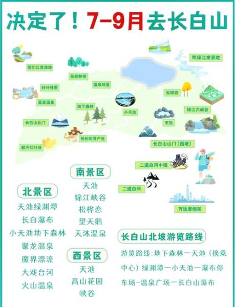 长白山天池怎么去_长白山天池最佳旅游时间-第1张图片-星辰妙记 长白山天池怎么去_长白山天池最佳旅游时间-第1张图片-星辰妙记